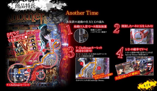 CRアナザー公式HP7