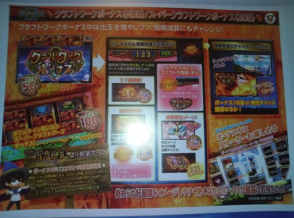 パチスロウィッチクラフトワークス資料画像12