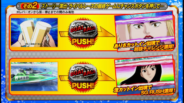 モンキーターン2 裏ボタン2