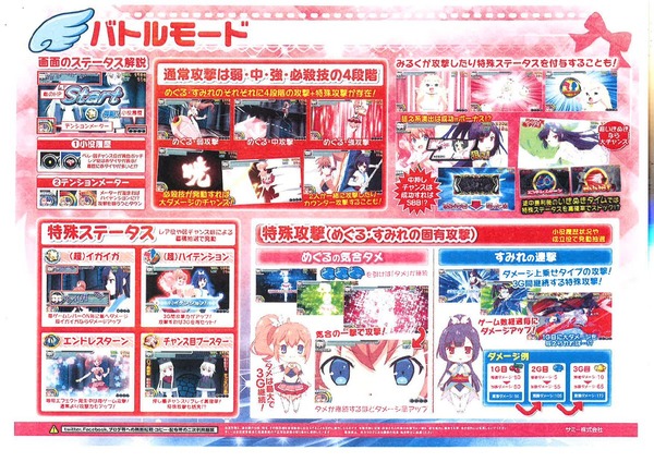 ツインエンジェルBREAKスペック・資料7