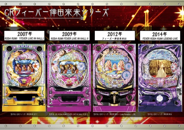 CR倖田來未5資料画像1