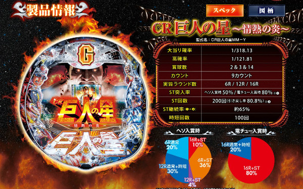 CR巨人の星公式ページ3