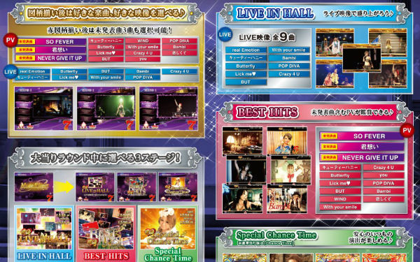 倖田來未4 パチンコ 大当たりラウンド