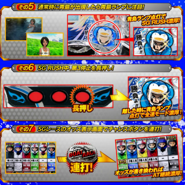 モンキーターン2 裏ボタン4