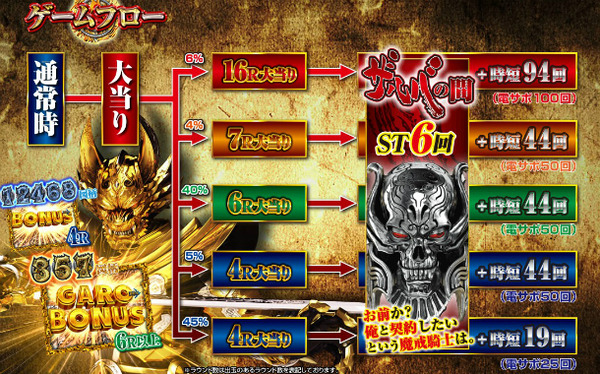 ザルバ公式サイト2