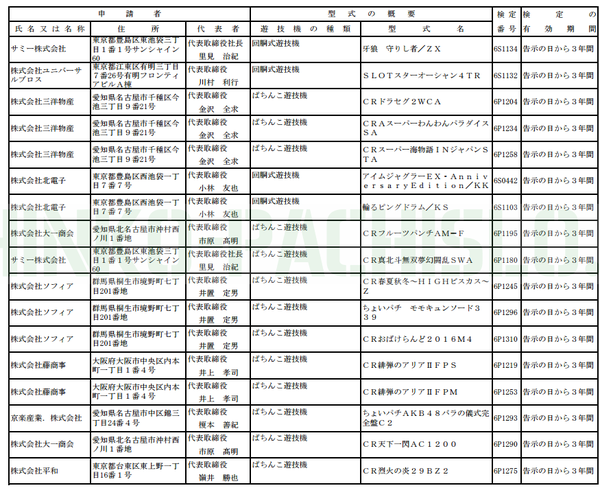 it4kbjqk0a4dth41esu59a44l1 (1)