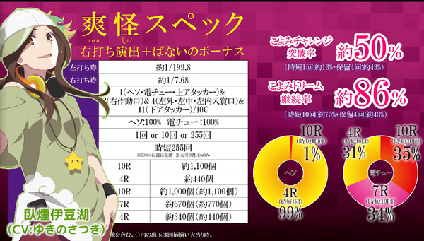シリーズ p 物語