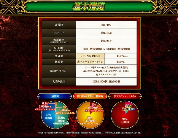 e盾の勇者の成り上がりアルティメット199-05