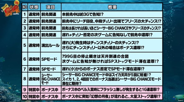 島唄07