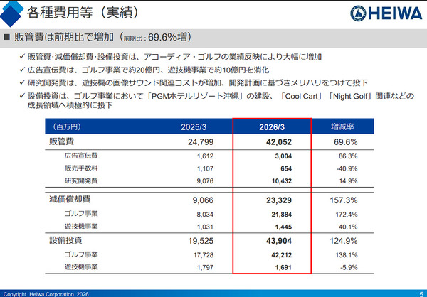 ppcom 2026-05-14 09-47-51-179