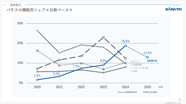 ppcom 2026-05-13 14-56-55-103