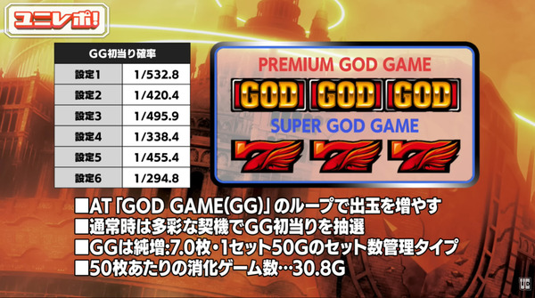 b-god01