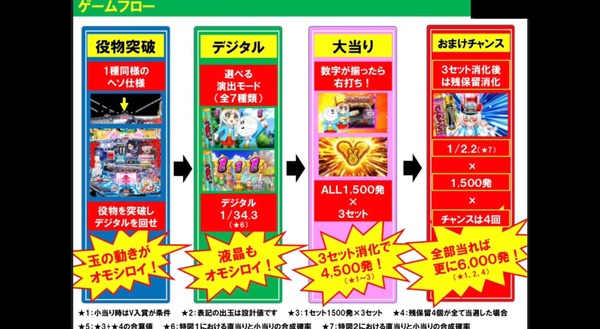 うまい棒01-min
