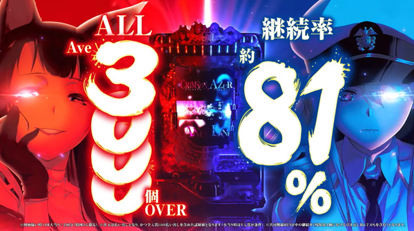 【新台】京楽「eアズールレーン2 THE ANIMATION 超次元」公式PV公開！全ての機種より高い次元の性能ALL3000超×81％継続！異次元アタッカーが想像以上にエグそうｗｗｗ