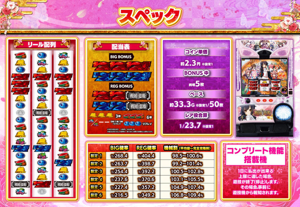 S戦国恋姫31