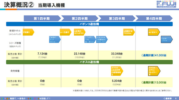 ppcom 2026-02-07 11-14-56-303