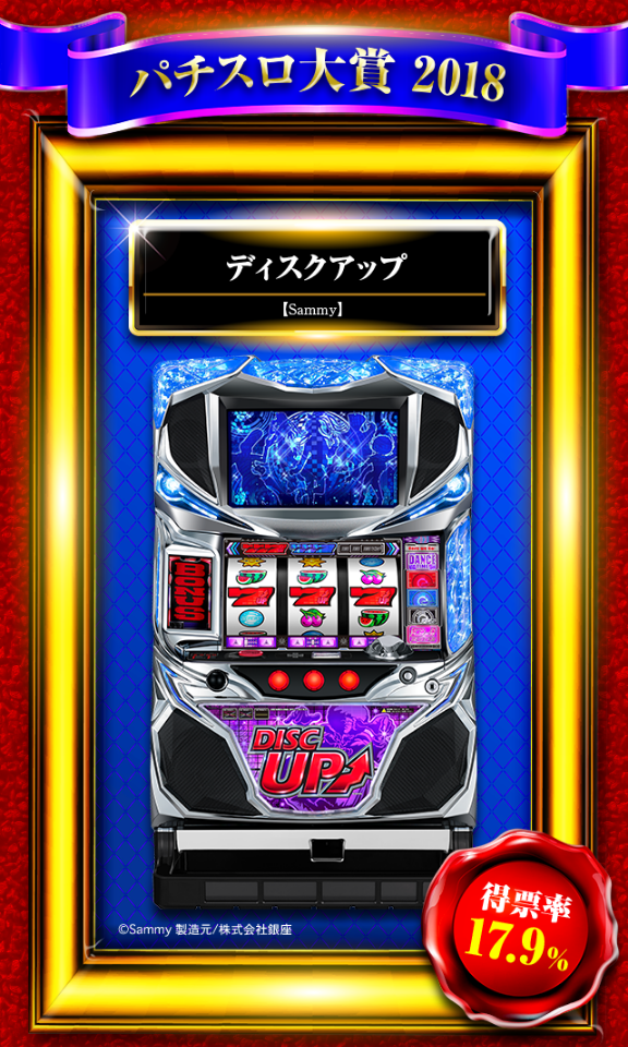 discup