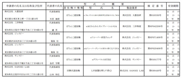 ppcom 2026-07-17 10-32-02-056