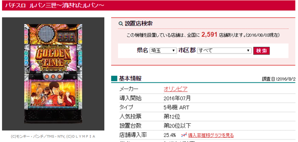 lupin3