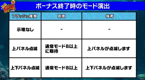 島唄05