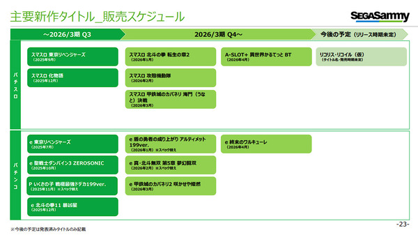 ppcom 2026-02-13 15-21-31-008