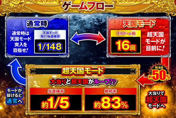 アレジンプレミアム08