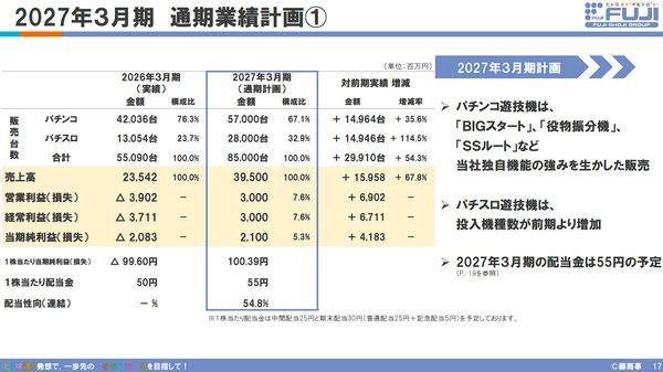 ppcom 2026-05-13 09-48-44-136