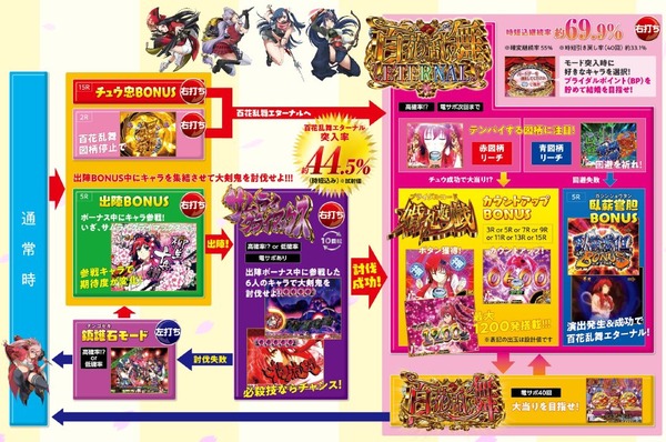 甘デジサムライブライド04