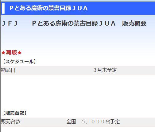 とある