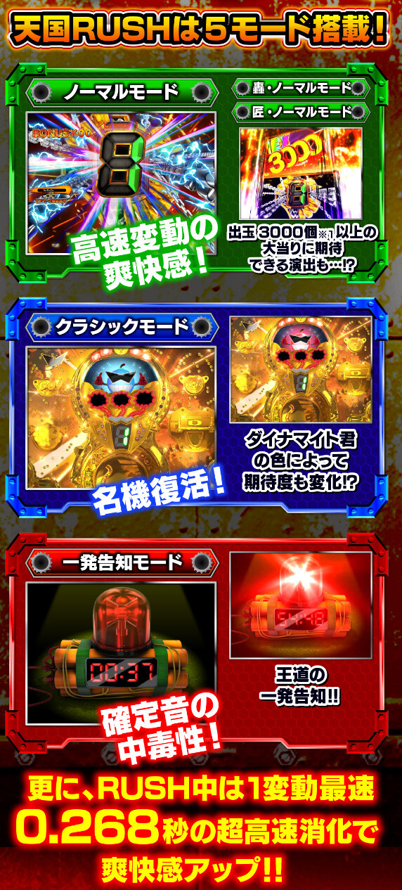 パチンコパチスロドットコム 2022-12-06 17-33-57-140
