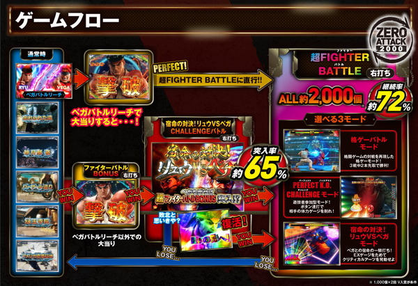 st5[3]