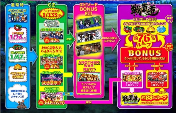 スマスロガルパン01