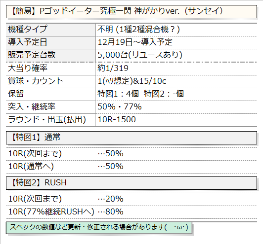 jike