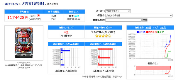 パチンコパチスロドットコム 2022-07-19 12-11-02-868