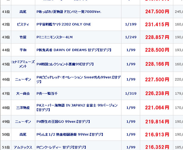 パチンコパチスロドットコム 2022-08-08 12-06-12-689