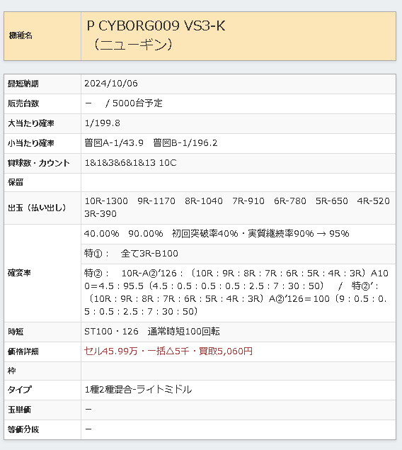 ppc 2024-07-19 18-31-20-708