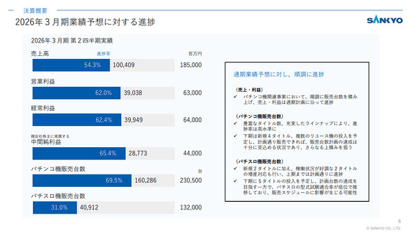 ppcom 2025-11-07 11-08-03-085