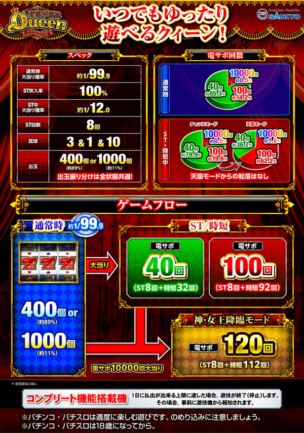 クィーン01