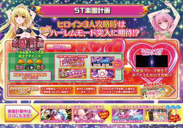 LToLOVEるダークネス TRANCE04