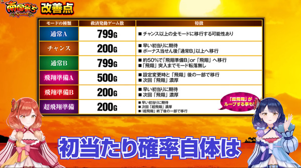 南国育ちSPECIAL04