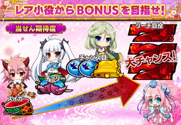 S戦国恋姫10
