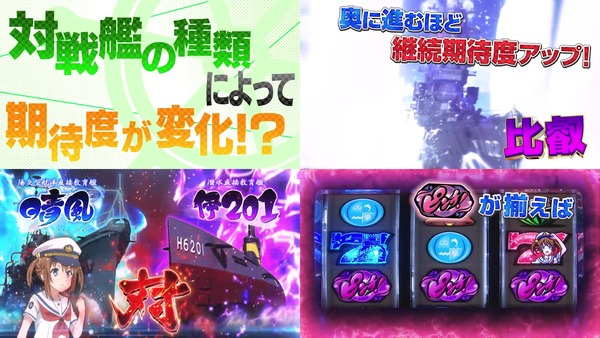 ハイスクール・フリート13