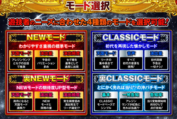 アレジンプレミアム09