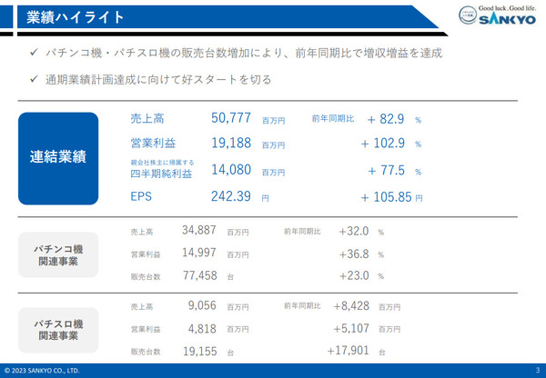 ppc 2023-08-08 12-19-23-949