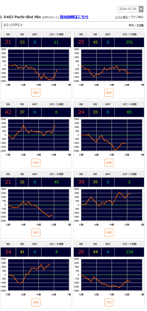 ppc 2024-07-30 12-41-12-709