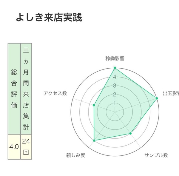 S__22863880_0