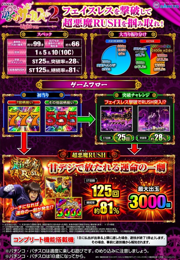 からサー2甘02-min