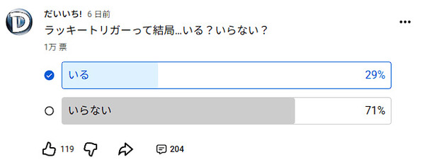 ppcom 2026-07-10 10-00-15-809