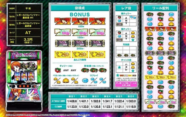 スマスロガルパン09