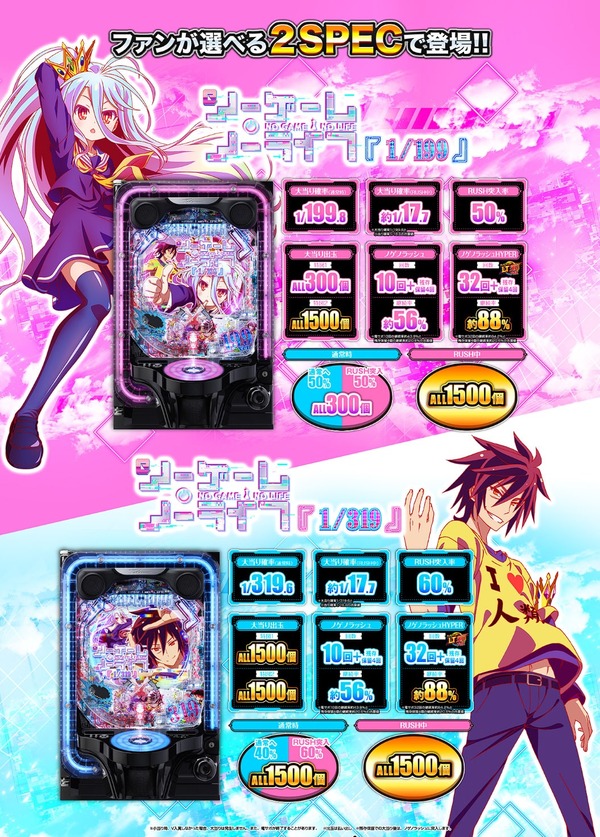 eノーゲーム・ノーライフgg